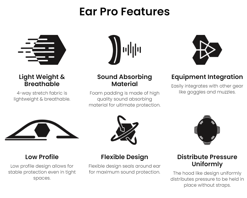Rex Specs EAR PRO Canine Hearing Protection
