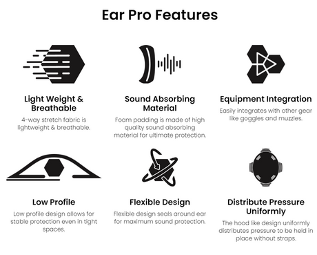 Rex Specs EAR PRO  Canine Hearing Protection